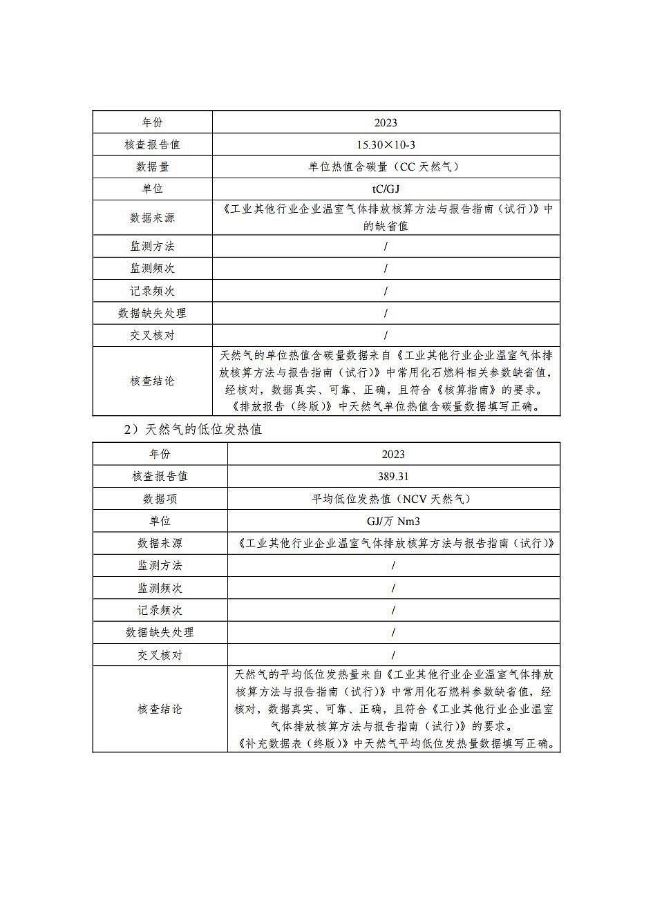 河北金威新型建筑材料有限公司2023年度產(chǎn)品碳足跡報(bào)告